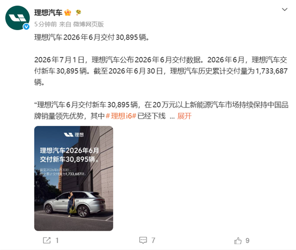 理想汽车6月交付30,895辆!i6已蝉联四个月中大型SUV销冠