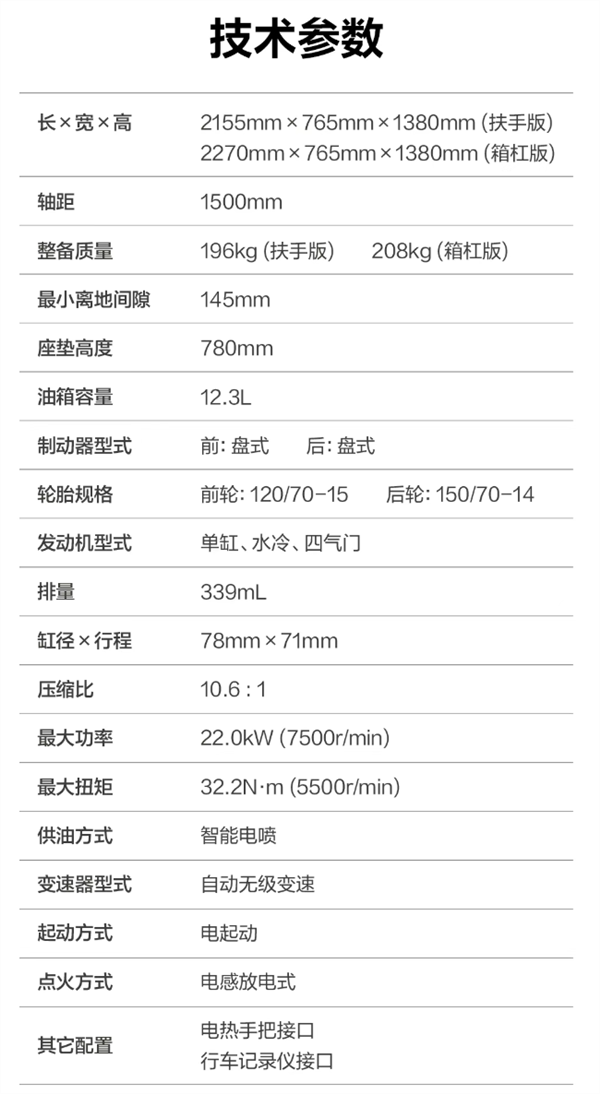 极速138km/h!豪爵龙骨大踏板旅行者TVL350上市:28980元起