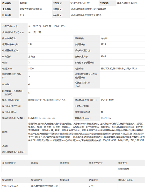 小米YU7最强对手!智界RX新车申报:低趴车身颜值出众