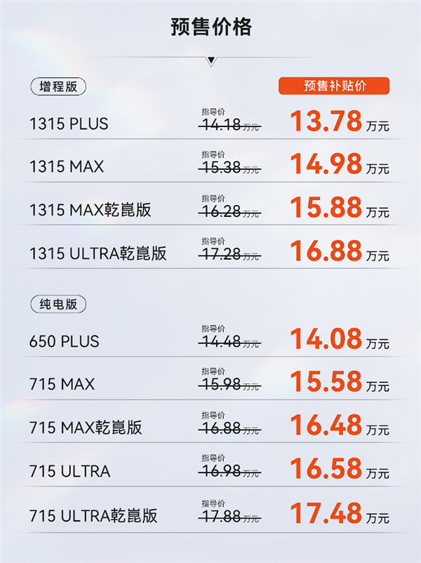 13.78万买车长超5米的大SUV!极狐T7预售72小时 订单破3万