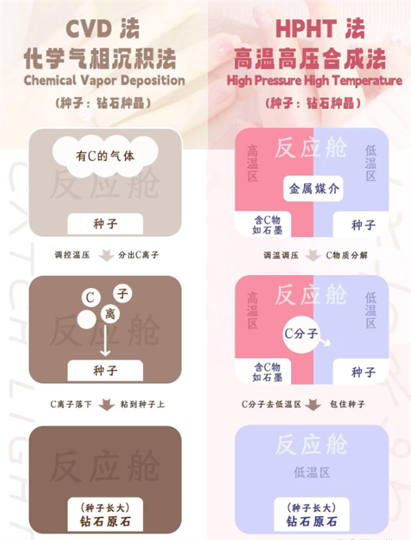 年轻人都瞧不上的河南钻石 把英伟达馋哭了?