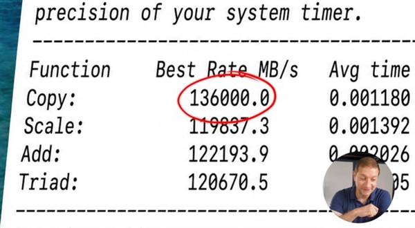 同样的LPDDR5X 苹果快39%!Framework模块化内存不及M5 MacBook Pro