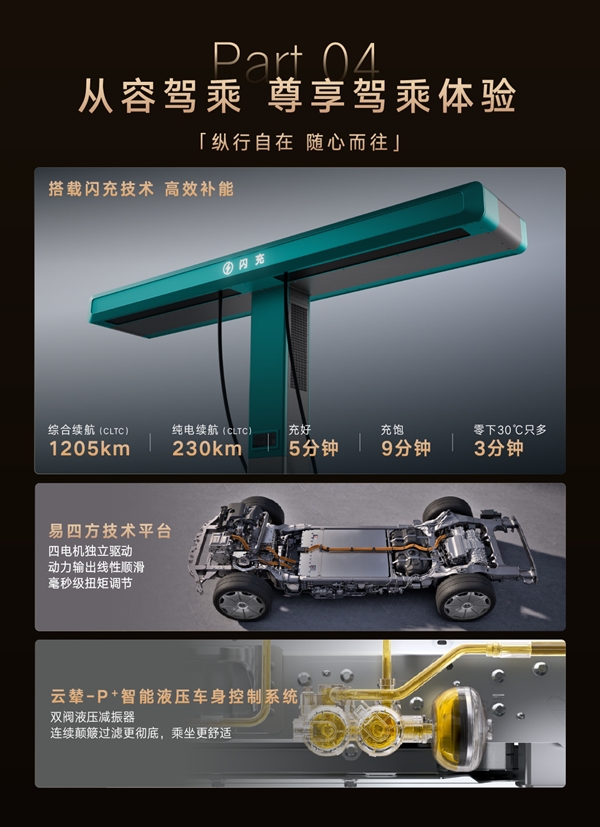 145.8万元!仰望U8L鼎藏版上市:配四座专属座舱