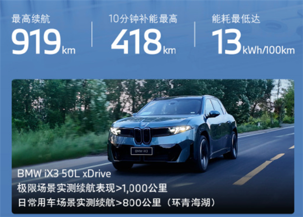 26.69万起 新世代宝马iX3开卖:满电极限能跑超1000km