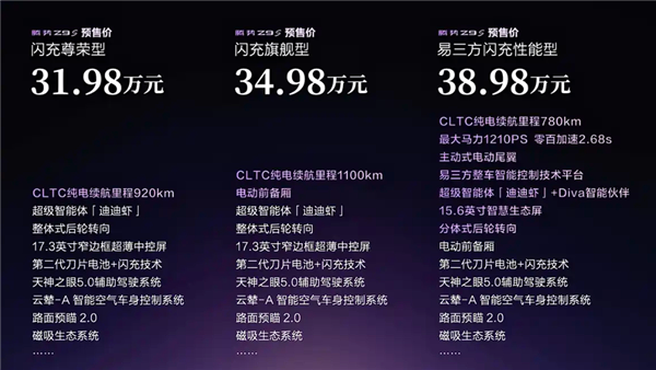 1100km纯电量产车续航第一!腾势Z9S预售:31.98万起