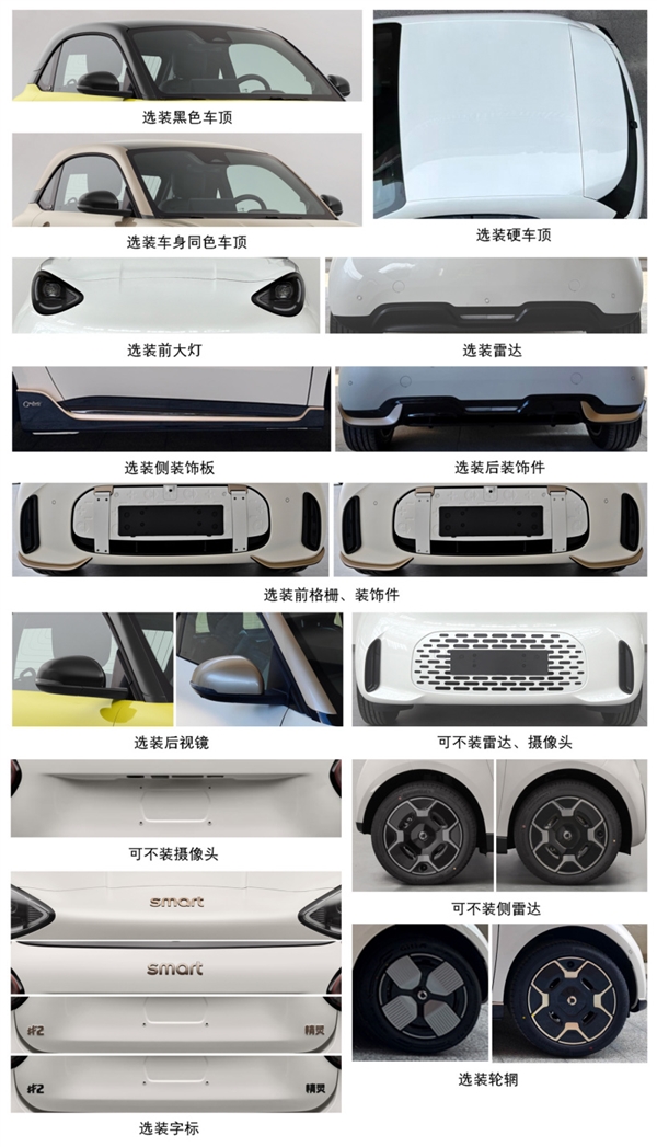 samrt终于想起老本行!全新微型纯电双座轿车精灵#2申报
