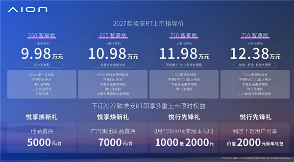 全系标配宁德时 代电池 新款广汽埃安RT上市:9.98万起