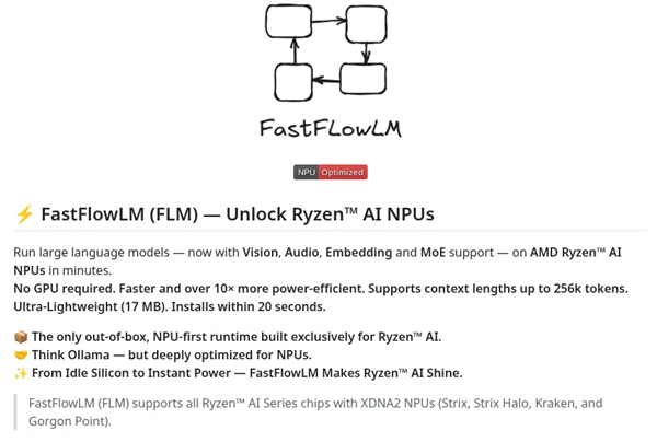 AMD这波良心!锐龙AI NPU免费工具上线:17MB安装包20秒装完