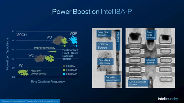 Intel下代至强7首次现身!32核240MB缓存、18A-P工艺跑通