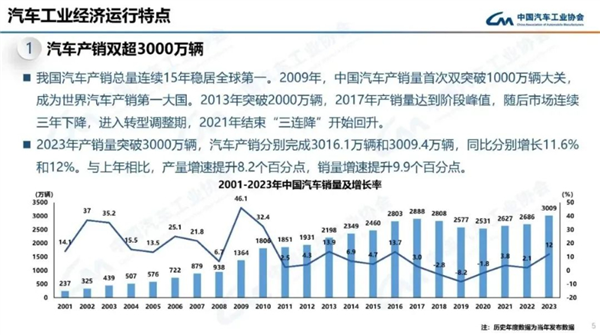 宝马开始全国一口价 但真正难的可能不是价格