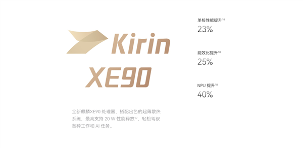 一键开启!余承东展示华为MateBook Pro S硬件防窥屏:独创一区双像素