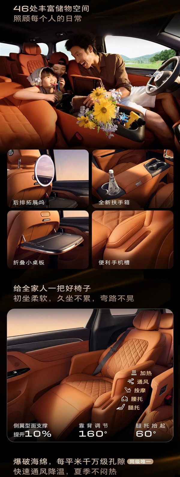 全车270项升级!别克新GL8陆尚MPV官图出炉:锦绣前程豪华座舱