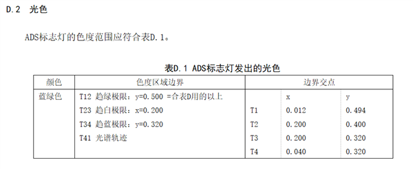亮瞎狗眼的智驾小蓝灯 其实本应前途大好
