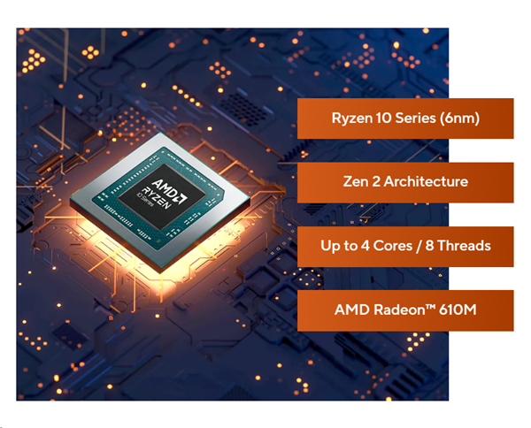 华硕新迷你机上架:用的竟是AMD Zen 2改名老芯片!