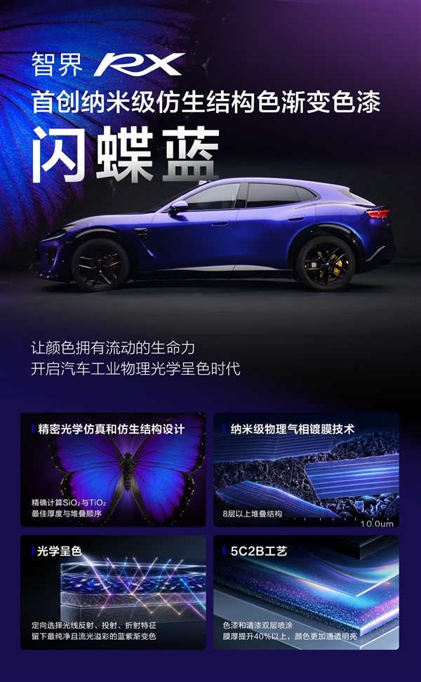 首创纳米级仿生结构色渐变车漆!智界RX“闪蝶蓝”官图发布