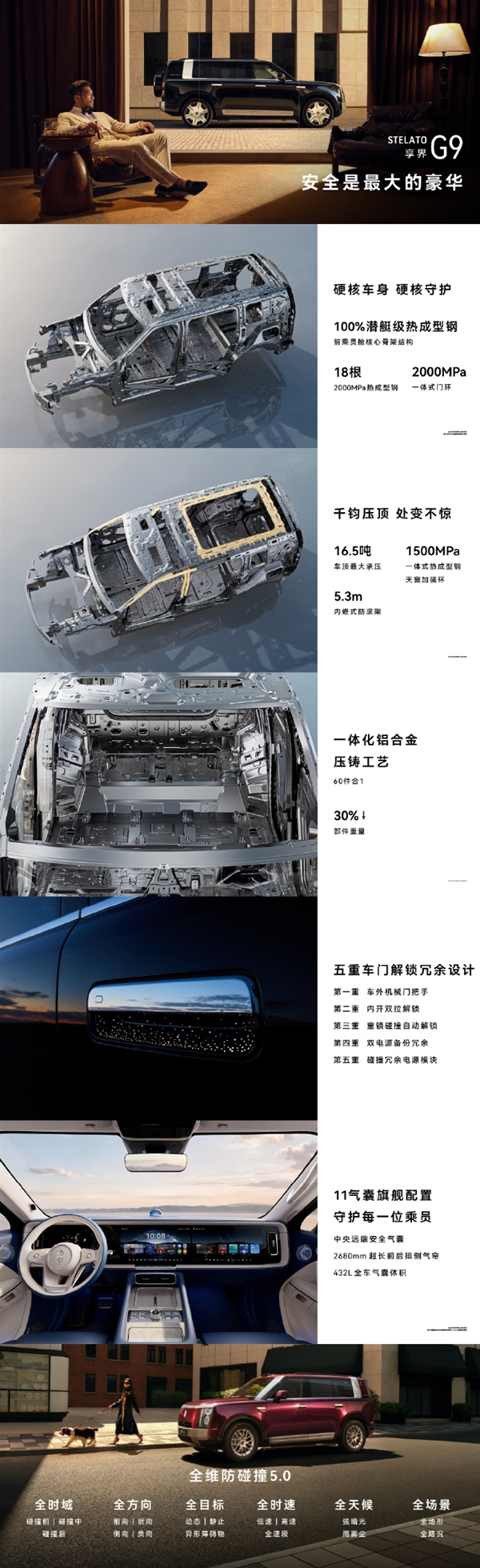 720°笼式堡垒!享界G9潜艇级硬核车身:车顶能承压16.5吨