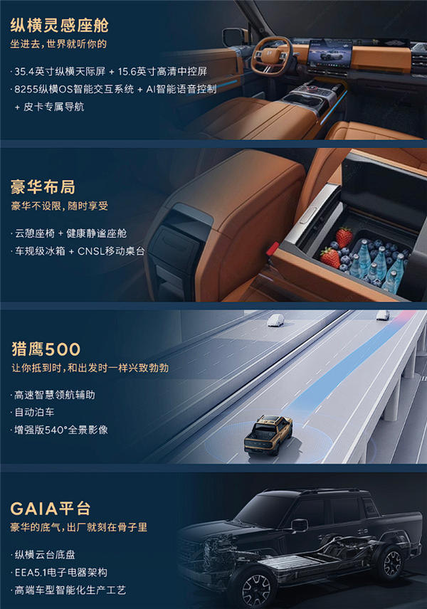 29.99万起 奇瑞插混皮卡纵横F700上市:900mm涉水深度无惧内涝
