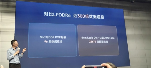 行业首颗6nm 3D堆叠AI芯片!小米玄戒O100官宣:1.22TB/s带宽