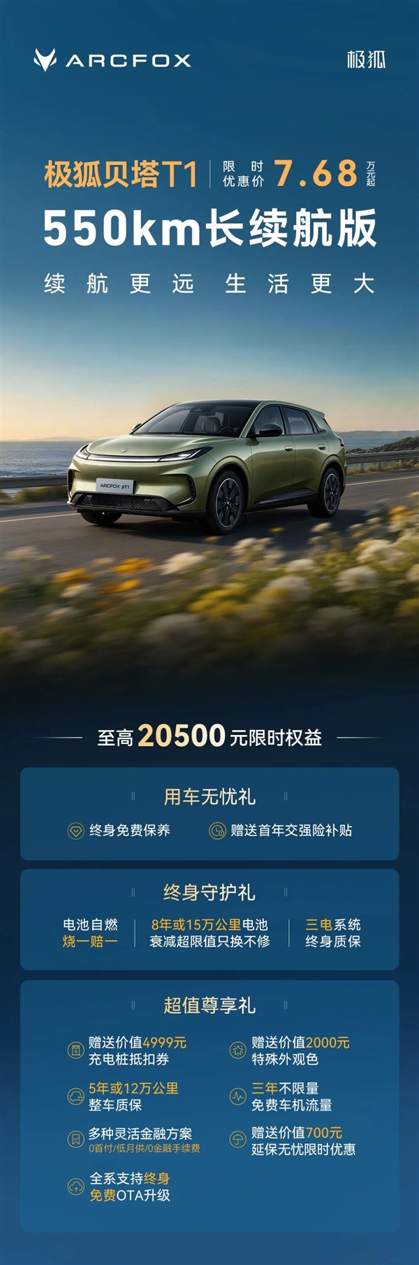 配置表现硬核!极狐贝塔T1 550km续航版上市:7.68万起售