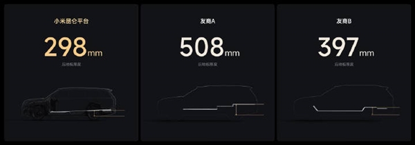 澎程N90 Max是如何实现从一排到三排地板都是纯平的?小米详解