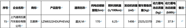 大七座插混MPV!五菱星光M车型申报:纯电续航170km