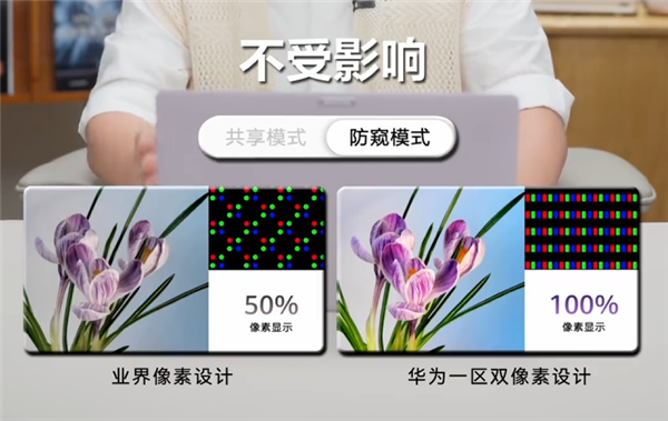 一键开启!余承东展示华为MateBook Pro S硬件防窥屏:独创一区双像素