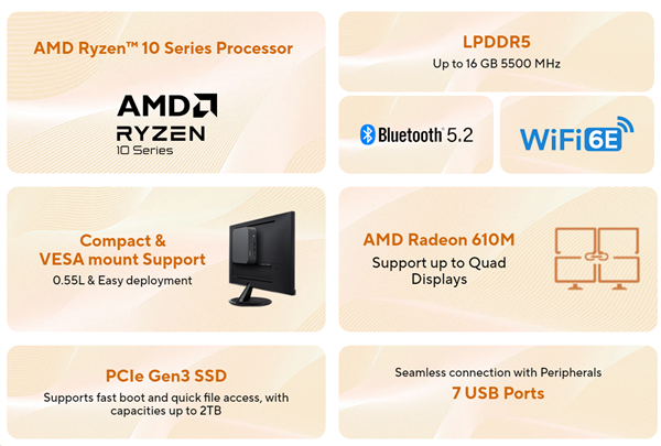华硕新迷你机上架:用的竟是AMD Zen 2改名老芯片!