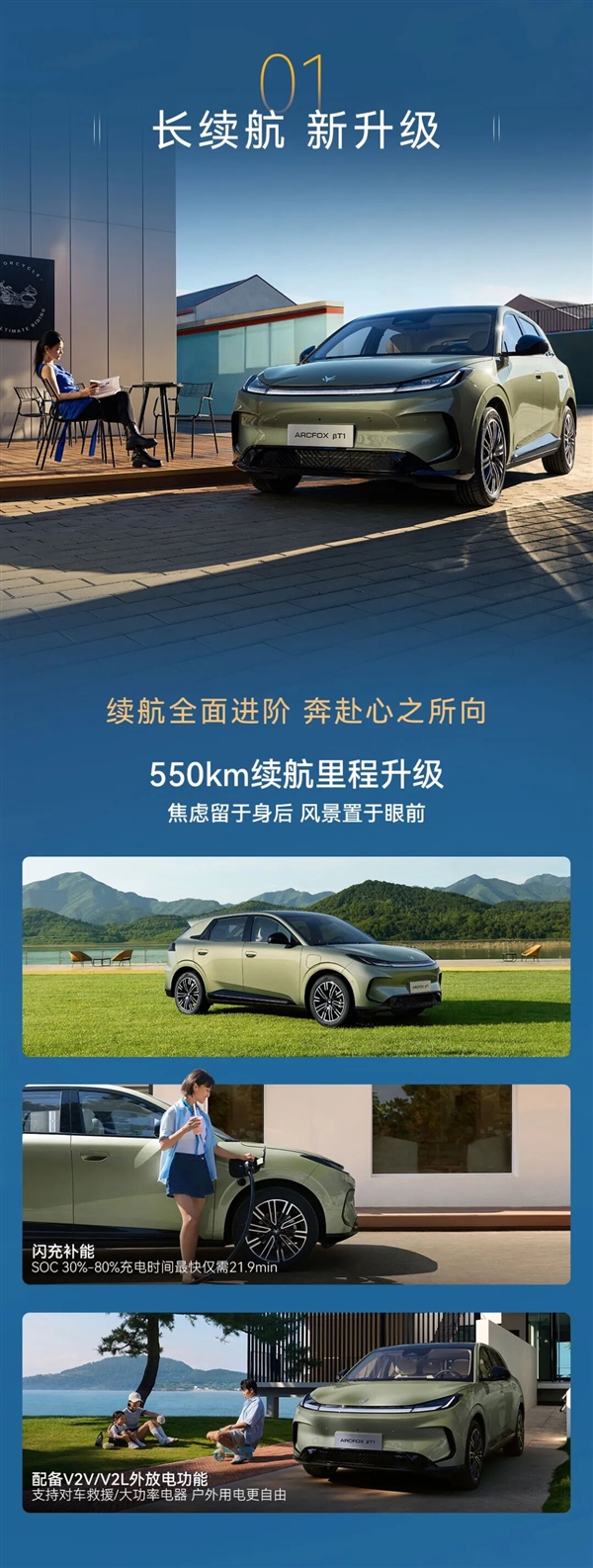 配置表现硬核!极狐贝塔T1 550km续航版上市:7.68万起售