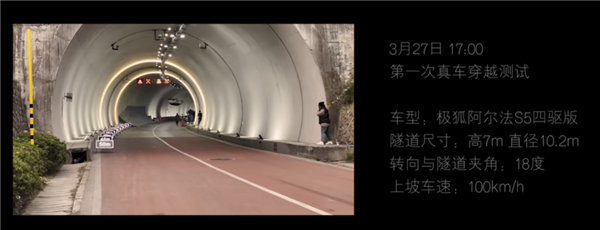 想让汽车像过山车一样转圈圈 到底有多难?