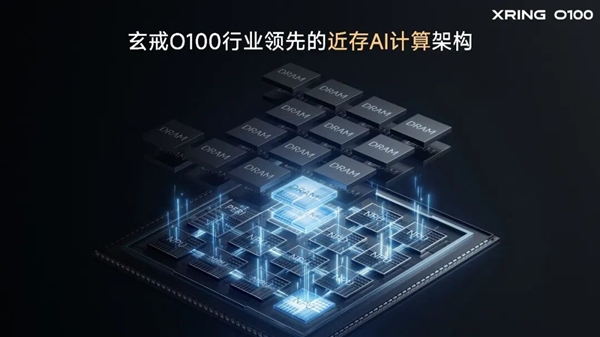 小米玄戒O100推倒内存墙:实现真正的近存计算