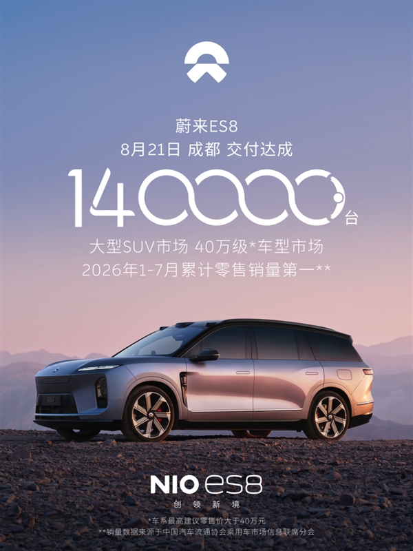 蔚来ES8累计新车交付突破14 万台 蝉联大型SUV市场销冠