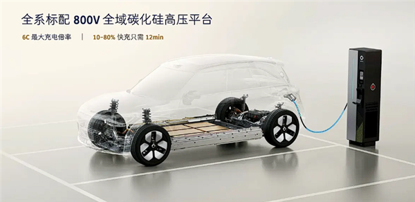 全系标配800V高压架构 新一代smart精灵#1上市:14.99万起
