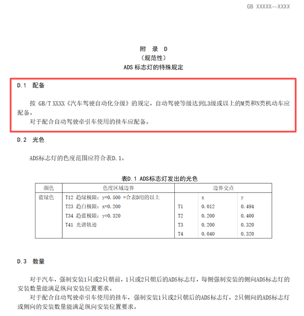 亮瞎狗眼的智驾小蓝灯 其实本应前途大好