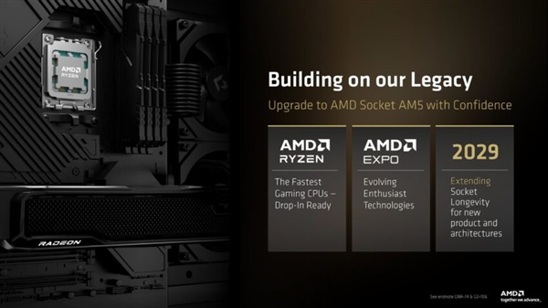 AM5战到2029年!AMD确认两款Zen 6处理器支持AM5插槽