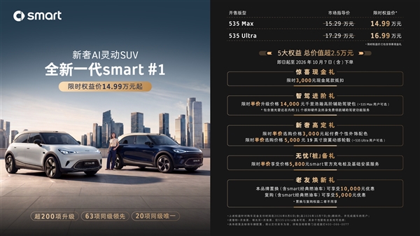 全系标配800V高压架构 新一代smart精灵#1上市:14.99万起