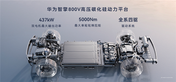 鸿蒙智行首款硬派SUV 享界G9正式上市:42.98万起