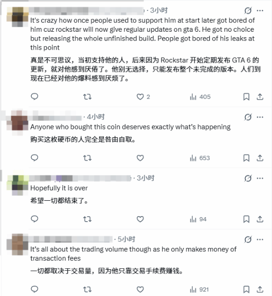 《GTA6》泄密者葱哥最后一舞!虚拟币暴跌 正大规模抛售