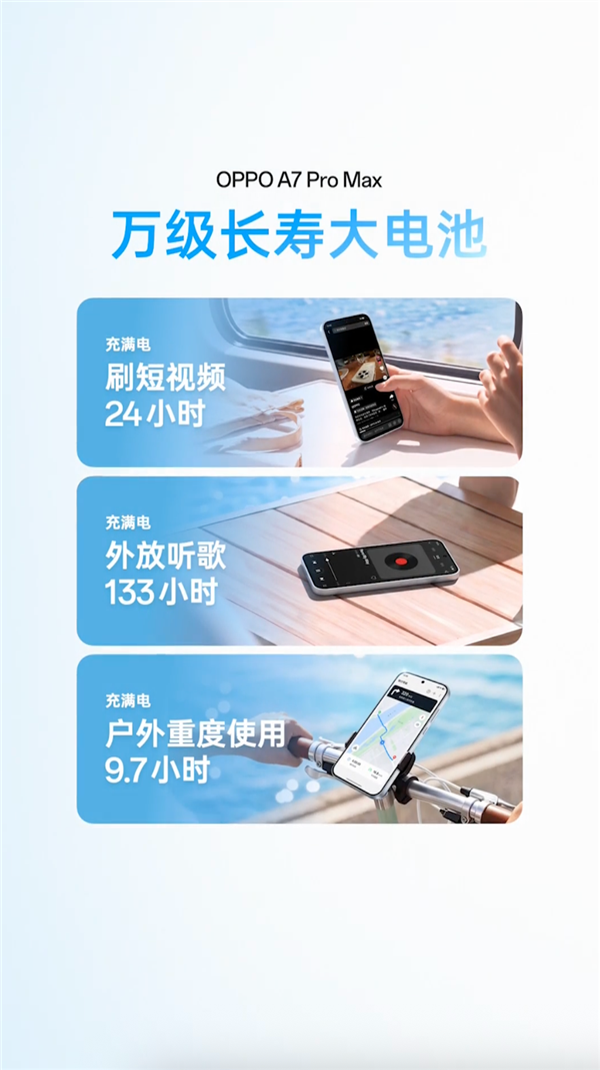 不用买充电宝了!10000mAh OPPO A7 Pro Max有线反充功率最高27W