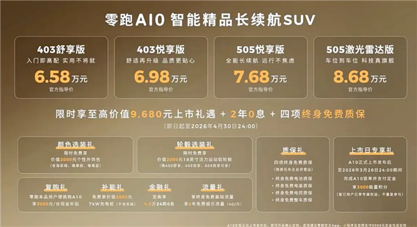 激光雷达打到8万级!上市仅135天 零跑A10第10万台量产车下线