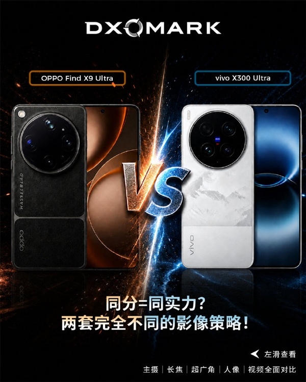 DXOMARK拆解:OPPO、vivo两台影像旗舰同拿170分 各有独门强项