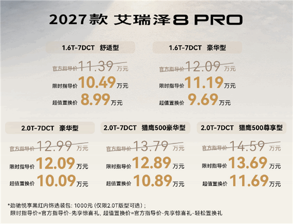 纯油车也配高阶智驾!2027款艾瑞泽8 Pro上市:置换8.99万起
