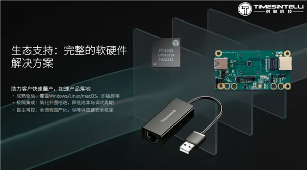 时擎智能发布全国产化USB千兆网卡芯片:搭载USB 3.2 Gen1 速率可达5Gbps