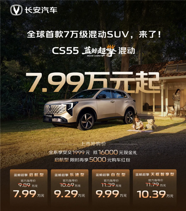 全球首款7万级混动SUV登场!长安CS55蓝鲸超擎混动上市:7.99万起