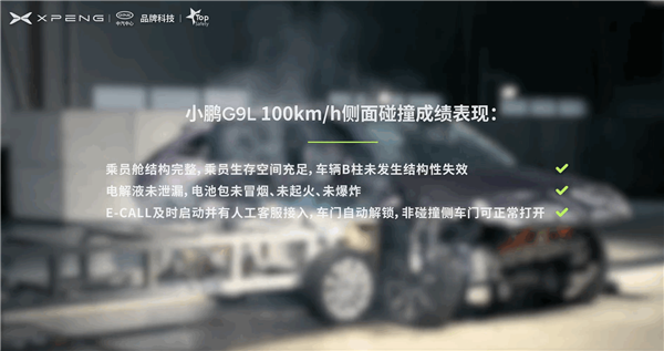 小鹏G9L安全性有多强?先100km/h前后、侧碰 后火烧 极限测试全通关