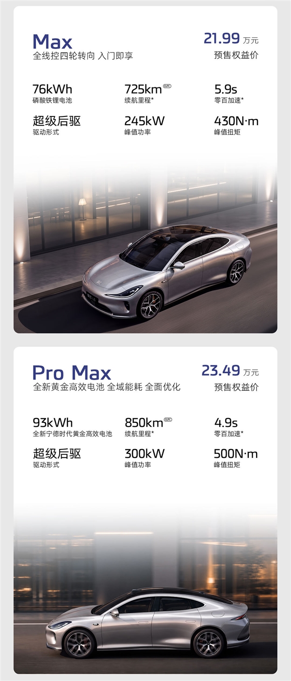 小米SU7国产强敌!全新智己L6预售:21.99万起 全系标配线控底盘