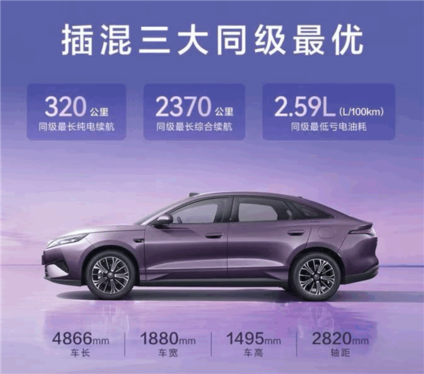 闪充上车 纯电续航起步230km!比亚迪秦Max上市:9.99万起