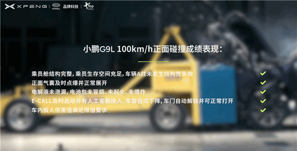 小鹏G9L安全性有多强?先100km/h前后、侧碰 后火烧 极限测试全通关