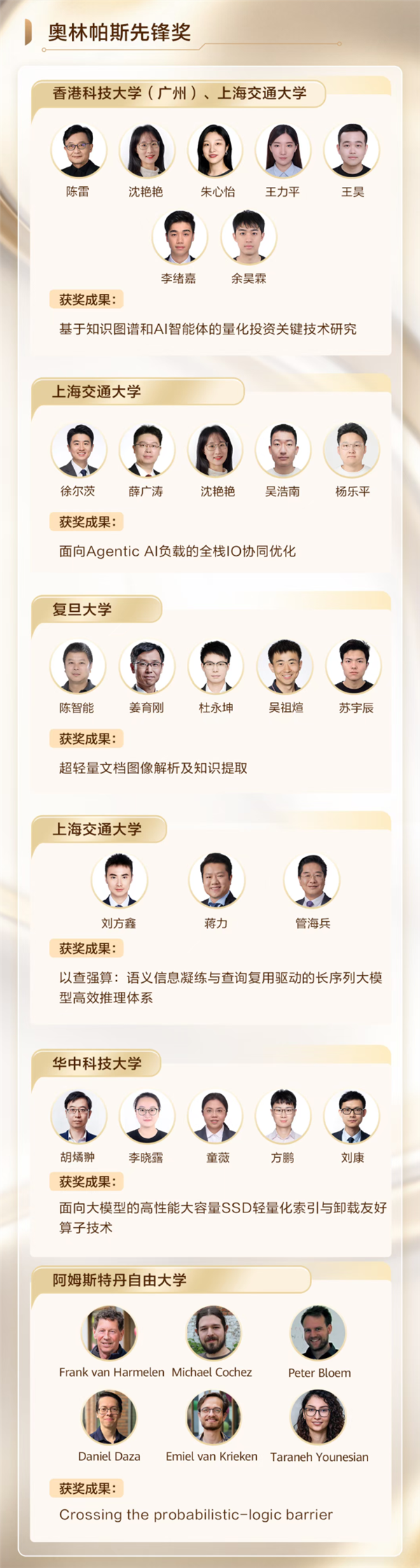 悬赏300万元解决存储难题!华为第六届奥林帕斯奖获奖名单公布