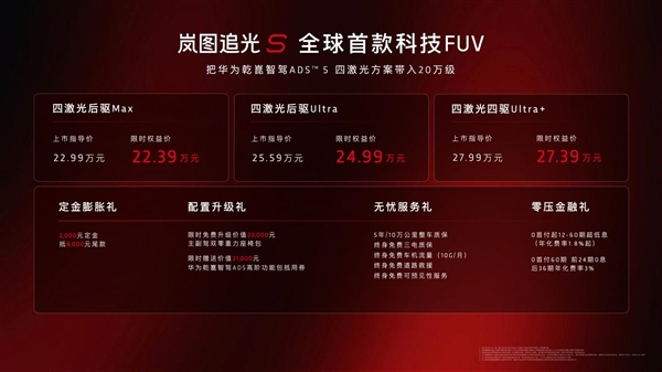 16年前奔驰和舒马赫都没做到的事 被22.39万开卖的岚图追光S做到了