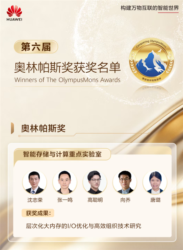 悬赏300万元解决存储难题!华为第六届奥林帕斯奖获奖名单公布
